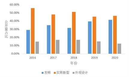 汽车品牌发展历程（全球著名汽车品牌的起源与发展）