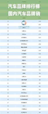 汽车品牌排行榜国内汽车品牌销量排行榜