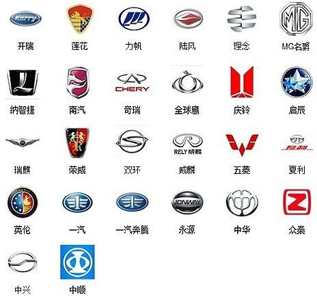 汽车品牌标志大全（汽车品牌LOGO大全）