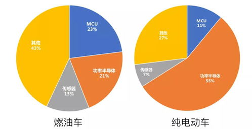 非洲汽车品牌（盘点非洲大陆的汽车制造商）