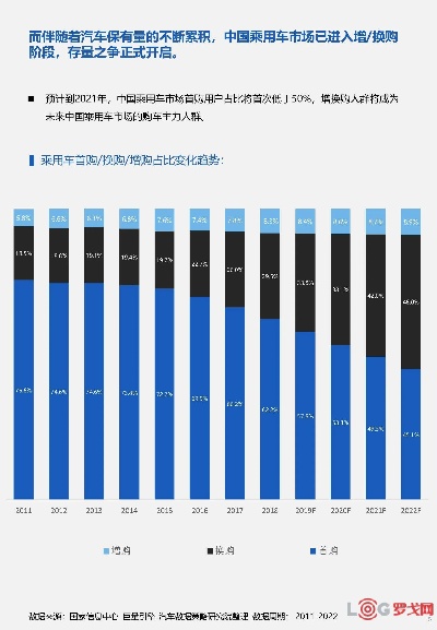 中国新能源汽车品牌及发展前景