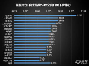 汽车品牌评价（全面解析汽车品牌排名和口碑）