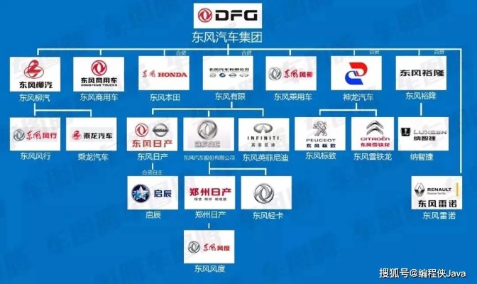 中国汽车品牌大全（盘点国内知名汽车品牌）