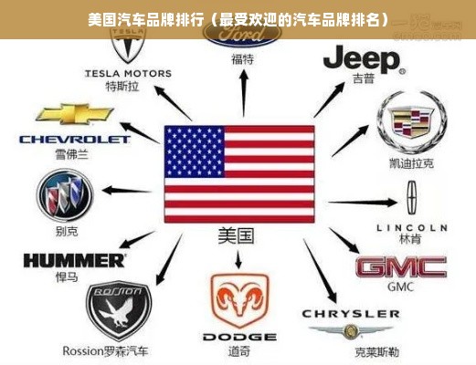 美国汽车品牌排行（最受欢迎的汽车品牌排名）