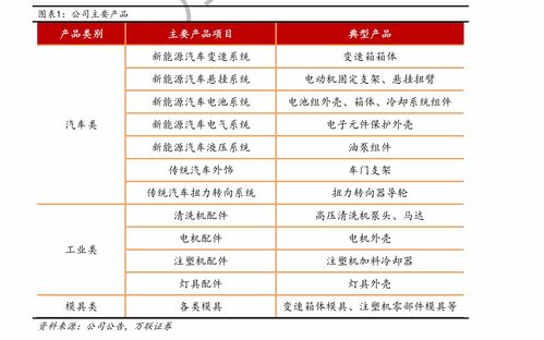 高档汽车品牌（豪华车品牌排行榜）