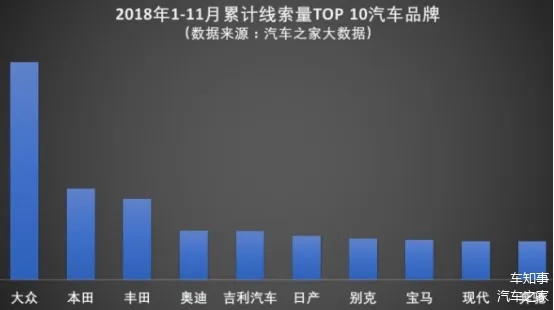 汽车品牌排行榜（盘点最受消费者欢迎的汽车品牌）