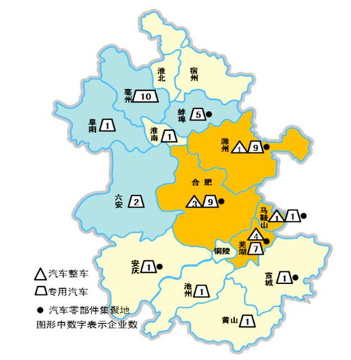 安徽汽车品牌（安徽省汽车产业发展概况）