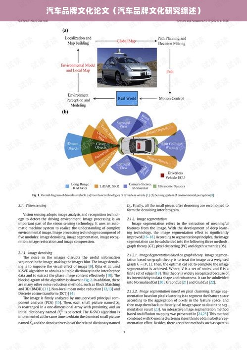 汽车品牌文化论文（汽车品牌文化研究综述）