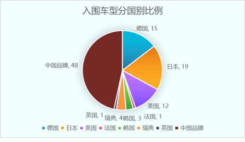 四川汽车品牌（四川省汽车产业的现状及发展）