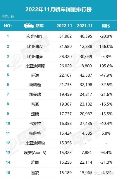 2013汽车品牌排行榜（汽车品牌最新排名）