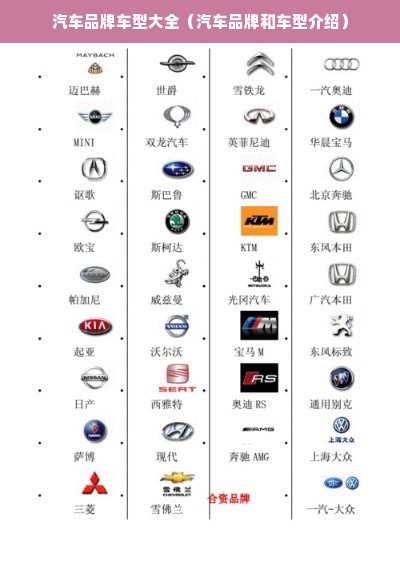 汽车品牌车型大全（汽车品牌和车型介绍）