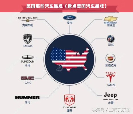 美国那些汽车品牌（盘点美国汽车品牌）