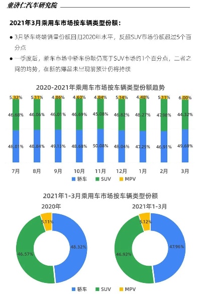 率汽车品牌（汽车品牌排行榜及市场份额分析）