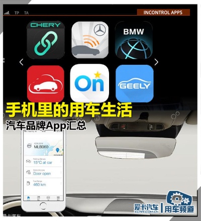 汽车品牌app（汽车品牌软件选购指南）