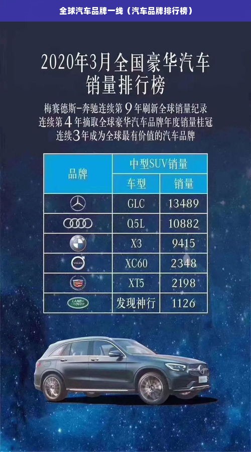 全球汽车品牌一线（汽车品牌排行榜）