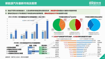 河南汽车品牌大全（河南汽车产业概况）