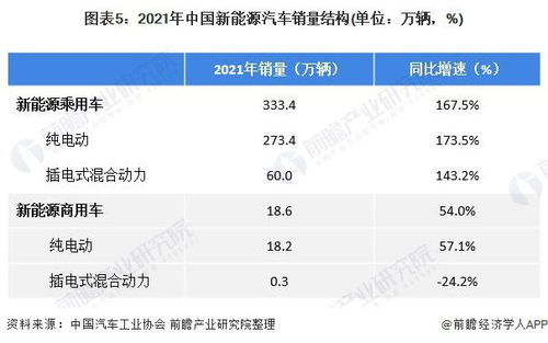 汽车品牌比例（汽车品牌市场占有率分析）