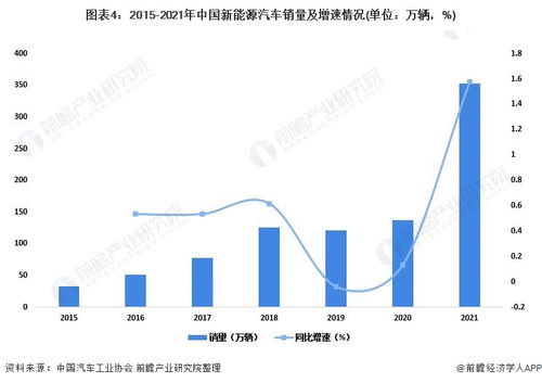 汽车品牌比例（汽车品牌市场占有率分析）