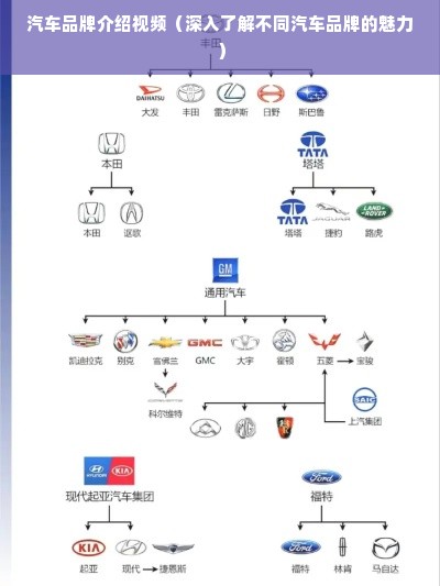 汽车品牌介绍视频（深入了解不同汽车品牌的魅力）