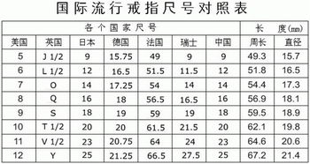 李居明汽车品牌五行（汽车品牌五行属性对照表）