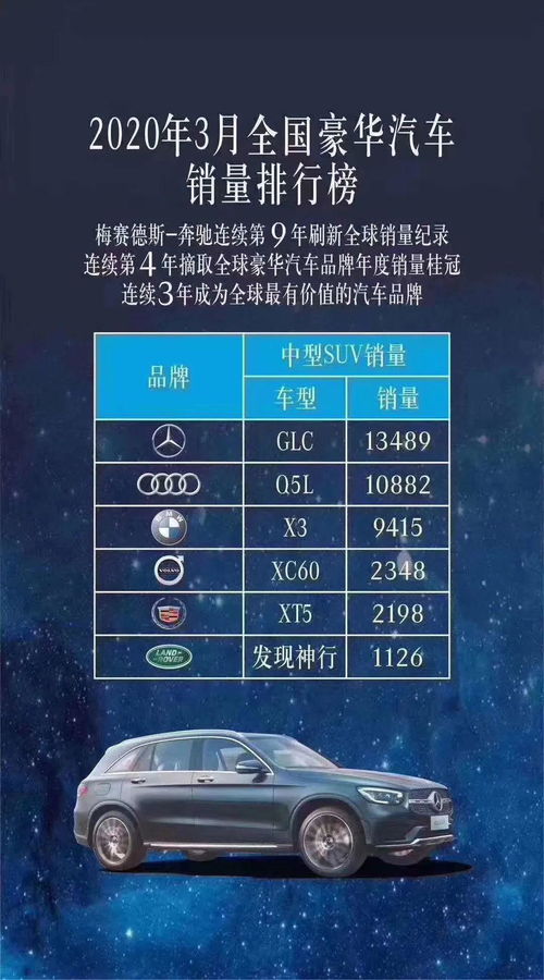 2015汽车品牌价值（汽车品牌价值排行）