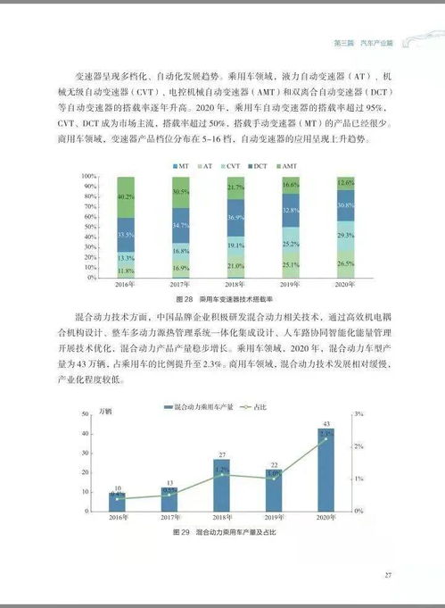 安徽生产什么汽车品牌（安徽汽车产业发展概况）