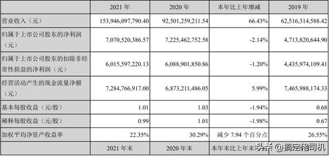 奇瑞收购的汽车品牌（奇瑞汽车收购历史）