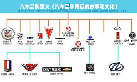 汽车品牌意义（汽车品牌背后的故事和文化）