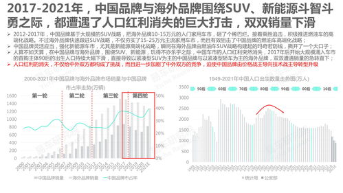 汽车品牌服务排名（2022年汽车品牌服务调查报告）