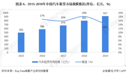 汽车品牌市场占比（汽车市场格局分析）