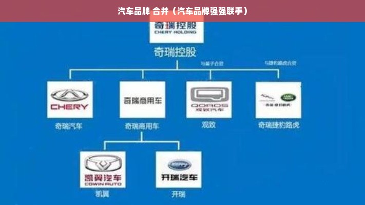 汽车品牌 合并（汽车品牌强强联手）