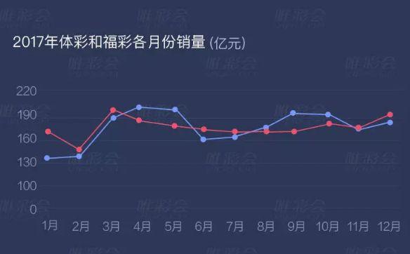 汽车品牌省份销量 全国各省汽车品牌销售量