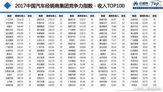 汽车品牌排行榜2016（2016汽车品牌销量排行榜）