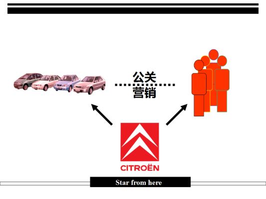 汽车品牌公关案例（成功案例解析与策略探讨）