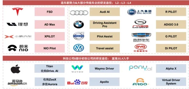 新能源汽车品牌定位（新能源汽车品牌定位策略）