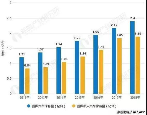 中国汽车品牌市场份额（中国汽车品牌发展现状及趋势分析）