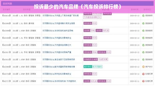 投诉最少的汽车品牌（汽车投诉排行榜）