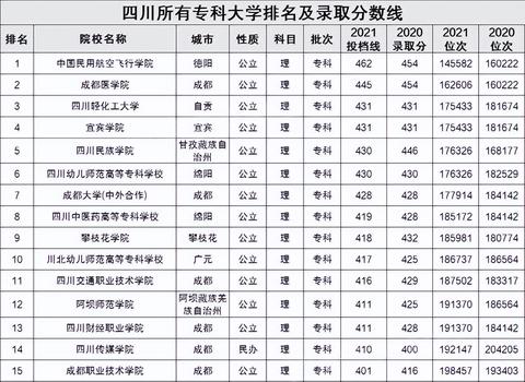 川汽车品牌（四川省汽车制造业的发展现状及前景分析）