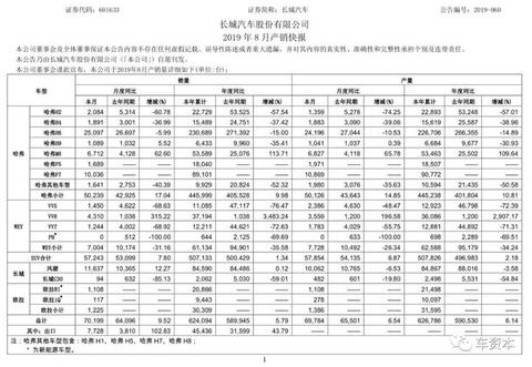 汽车品牌和汽车品牌特征（汽车品牌的关系）