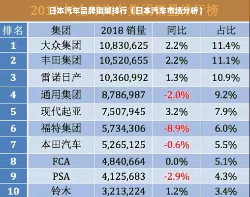 日本汽车品牌销量排行（日本汽车市场分析）