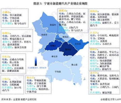 宁波汽车品牌（宁波汽车产业发展及品牌介绍）