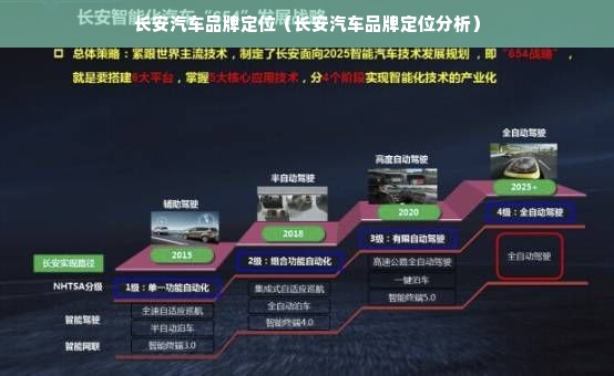 长安汽车品牌定位（长安汽车品牌定位分析）