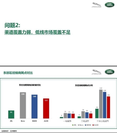 汽车品牌推广案例（探索汽车行业市场推广策略）