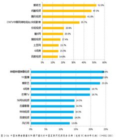 汽车品牌好感度调查（影响汽车品牌好感度的因素分析）