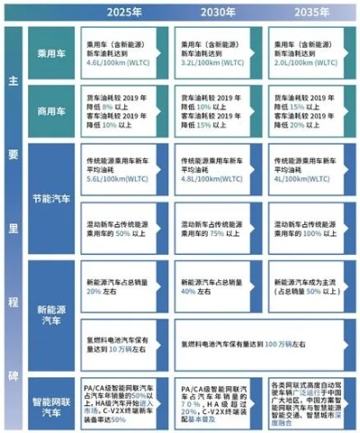 油电混合汽车品牌（油电混合汽车的发展现状及趋势）