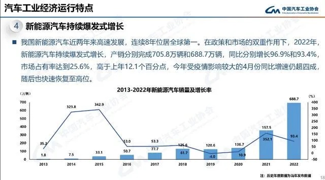 湖北汽车品牌（湖北汽车工业发展概况）