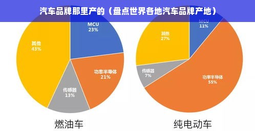 汽车品牌那里产的（盘点世界各地汽车品牌产地）