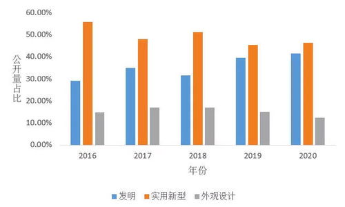 通用汽车品牌战略（通用汽车品牌发展历程）