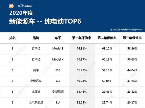 日系汽车品牌排名（盘点最畅销的日系车）