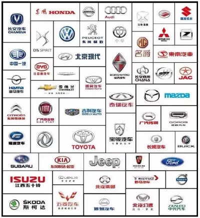 中国进口汽车品牌（外国进口汽车大全）